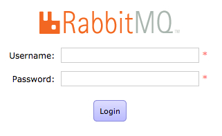 RabbitMQ Management 2014-10-06 17-59-02